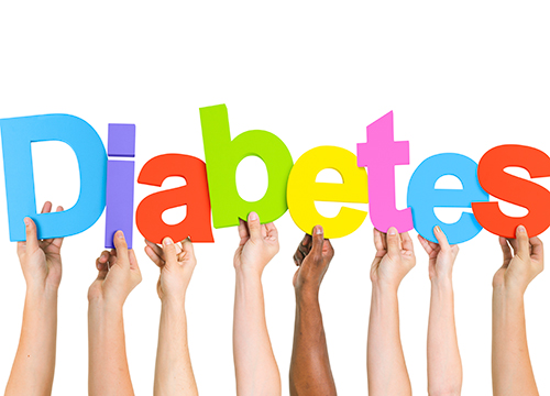 Basic Diabetes Wellness Profile