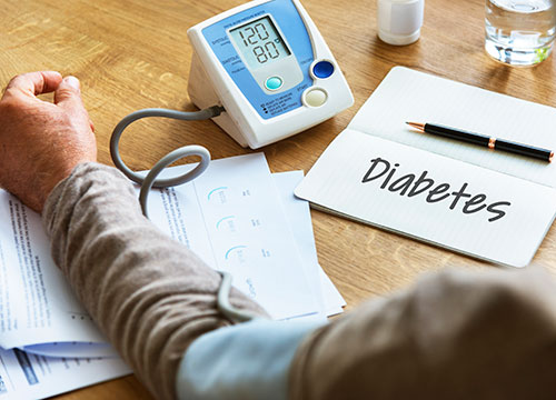 Premium Diabetes Wellness Profile